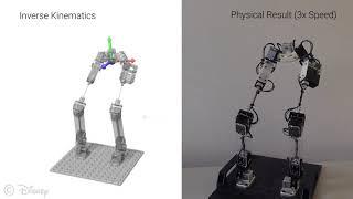 A Versatile Inverse Kinematics Formulation for Retargeting Motions onto Robots with Kinematic Loops