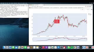 Using Plotly to Visualise BTC Candlesticks