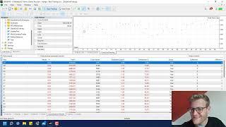 Testing and Optimizing The Expert Advisor - Community Grid Expert Advisor - mql5 Part 5