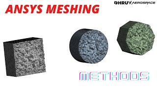 Ansys Meshing Tutorial - Mesh Method - Ansys 2021 R1