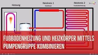 Fußbodenheizung und Heizkörper mittels Pumpengruppe kombinieren