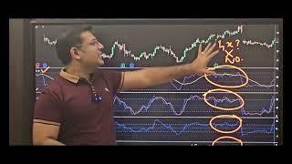  Too Many Indicators May Lead to Analysis Paralysis! Discover the Best Trading Strategies 