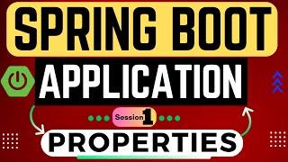 6. MICROSERVICE : PART-I How to Read the values form Application.Properties in Spring Boot Project