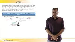 Antenna VSWR