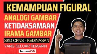 SOAL TES FIGURAL TIU CPNS 2024