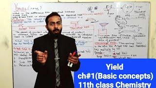 Yield | Actual yield, theoraical yield and percentage yield | ch#1 | 11th class Chemistry