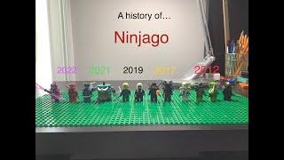 The Ninjago timeline - LEGO Brickfilm