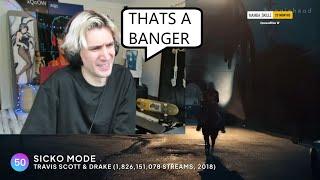xQc Reacts to the top 100 most streamed songs on spotify