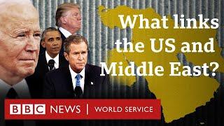 Why is the US so interested in the Middle East? - BBC World Service