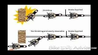 #Antilock Braking System