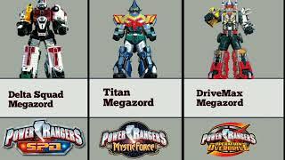 Primary Megazord of Every Power Rangers Tv series /movies!