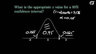 Finding the Appropriate z Value for the Confidence Interval Formula (Using a Table)