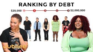 Who Has the Most Debt? | Assumptions vs Actual