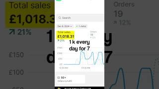 I used AI to make $1k every day for 7 days… #dropshipping