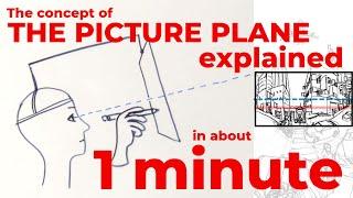 The concept of the picture plane explained in about 1 minute. Essential info for all visual artists.