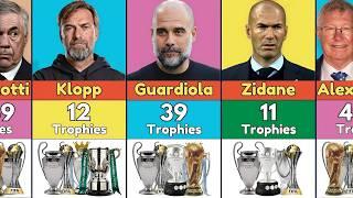 Football Managers With Most Trophies In History