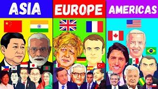 Asia vs Europe vs Americas - Continent Comparison