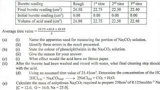 GCE Practical CHEMISTRY Titration Questions. #foryou