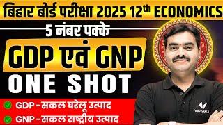 GNP VS GDP & IMP Formula | What Is GNP and GDP? | Difference Between GNP and GDP