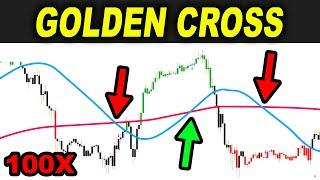 Golden Cross Trading Strategy - Can it really give Golden Win Rate after backtesting 100 TIMES?