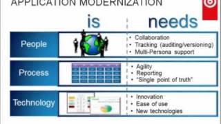 HP Webinar on LoadRunner & TruClient Part 1/4 (Testhouse)