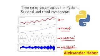 Time Series Decomposition in Python: Seasonal and Trend Component Decomposition using Statsmodels
