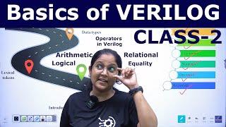 Basics of VERILOG | Operators in Verilog Part-1 | Arithmetic, Logical, Equality, Bitwise | Class-2