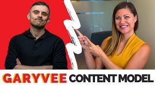 Content Marketing Strategy for Nonprofits - GaryVee Content Model