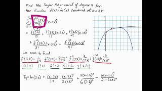 Example 4th Degree Taylor Polynomial for ln(x)