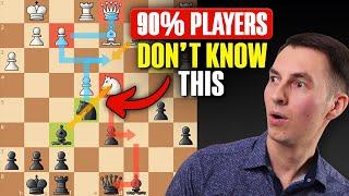 7 Must-Know Chess Tactical Patterns To Reach 2000 ELO