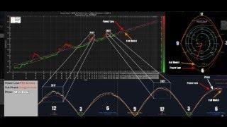 Power Law is simple, really, come and join us to see why