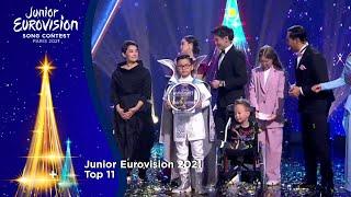 JESC 2021 • Top 11 (+ Kazakhstan)