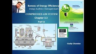 #13 Bureau of Energy Efficiency Exam Tips Book 3.3 Compressed Air Sysem_Part A_Important Questions