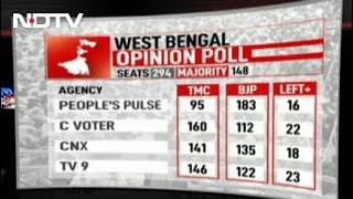 Hung Assembly In Bengal, UPA Win In Tamil Nadu: Poll Of Opinion Polls