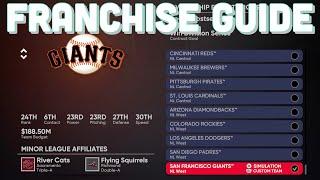 Jacob Reid's Franchise Setup Tutorial For MLB The Show 21 | With Recommended Settings