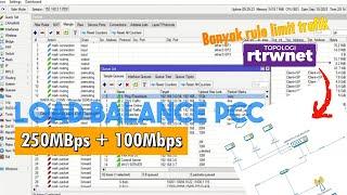 INTIP SETTINGAN MIKROTIK RB1100AHX2 BUAT USAHA RTRWNET | BANYAK PELANGGAN CPU LOAD TINGGI