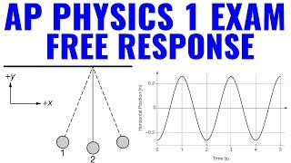 Pendulum Free Response QQT Solution (AP Physics 1 Exam)