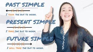 ALL SIMPLE TENSES in English - present simple | past simple | future simple