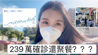 【阿乖Vlog】美國疫情第二波｜加州復工後的鬧市區及戶外用餐實況