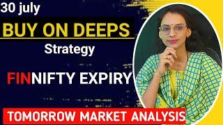 Tomorrow Market Analysis | Nifty / Banknifty Analysis #stockmarket #sharemarket