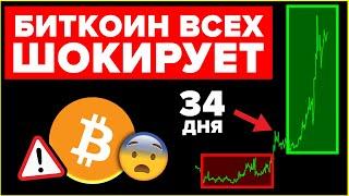 БИТКОИН ШОКИРУЕТ ВСЕХ ЧЕРЕЗ 34 ДНЯ... (такой шанс выпадает раз в 4 года)