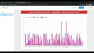 How to Create and Customize Stacked Combo chart in Google Data Studio or Looker | #StackedCombochart