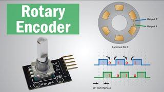 How Rotary Encoder Works and How To Use It with Arduino