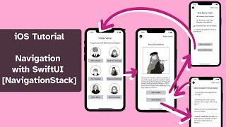 How to implement Navigation in iOS [SwiftUI + NavigationStack]