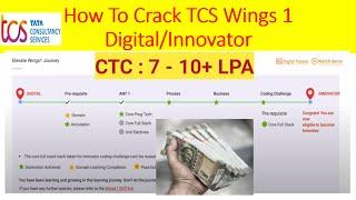 How To Crack TCS Elevate Wings 1 Digital/Innovator Milestone #tcs #india #wings #software #digital