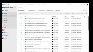 Managing Work Items in Azure DevOps