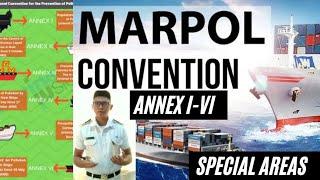 MARPOL 73/78: Annexes and Special Areas.