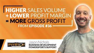 Selling Online: Higher Sales Volume + Lower Profit Margin = More Gross Profit