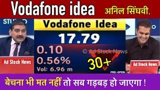 Vodafone idea share latest news,Anil singhvi, Vodafone idea share news today