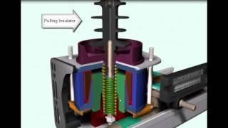 Tavrida Circuit Breaker Operation